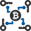 Trusorbot - Discover personalized opportunities tailored for traders in your area.